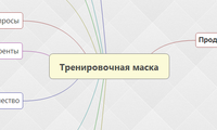 Тренировочная маска