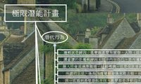 極限潛能計畫