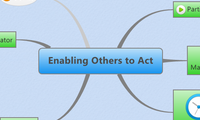 Enabling Others to Act