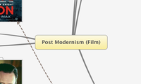 Post Modernism (Film)