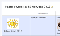 Распорядок на 15 Августа 2013