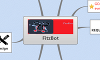 FitzBot