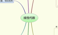 线性代数
