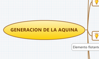 GENERACION DE LA AQUINA
