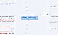 Time & Productivity