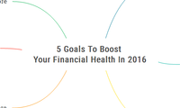 5 Goals To Boost Your Financial Health In 2016