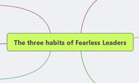 The three habits of Fearless Leaders
