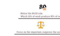 How to be more productive?