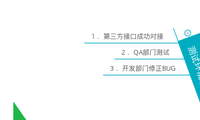 正式使用