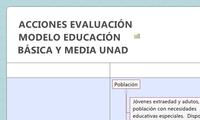 ACCIONES EVALUACIÓN MODELO EDUCACIÓN BÁSICA Y MEDIA UNAD