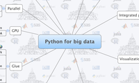 Python for big data