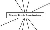 Teoría y Diseño Organizacional