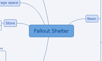 Fallout Shelter