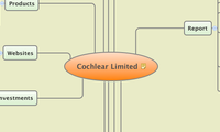 Cochlear Limited