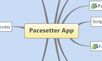 Pacesetter App