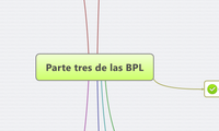Parte tres de las BPL