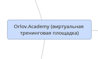 Orlov.Academy (виртуальная тренинговая площадка)