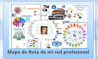 Mapa de Ruta de mi red profesional