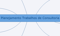 Planejamento Trabalhos de Consultoria