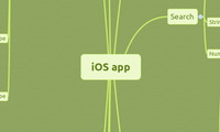 iOS app