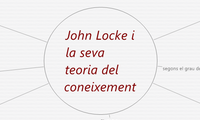 John Locke i la seva teoria del coneixement