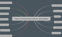 Projeto de Treinamento Contínuo. (EntendaMax)