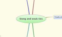 Stong and weak ties