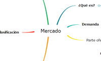 Mercado