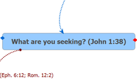 What are you seeking? (John 1:38)