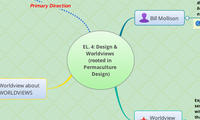 EL. 4: Design & Worldviews (rooted in Permaculture Design)