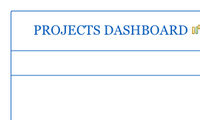 Cartesisan Projects Dashboard