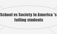 School vs Society in America 's failing students