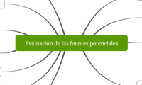 Evaluación de las fuentes potenciales