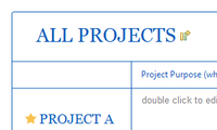 All Projects