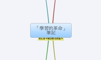 「學習的革命」
筆記