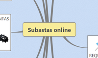 Subastas online