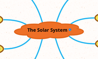 the solar system