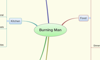 Burning Man