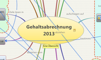 Gehaltsabrechnung 
2013