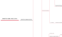 Direito Adm. INSS 2016