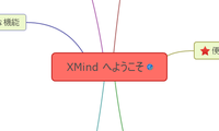 XMind へようこそ