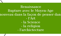 Renaissance Rupture avec le Moyen-Age Renouveau dans la façon de penser dans : - l'Art - la Science - la religion - l'archictecture