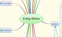 Craig Gilner