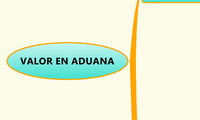 VALOR EN ADUANA