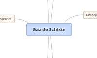 Gaz de Schiste