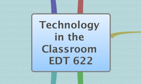Technology in the Classroom EDT 622