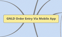 GNLD Order Entry Via Mobile App