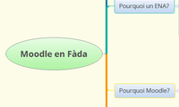 Moodle en Fàda