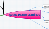 CONOCIMIENTO CIENTÍFICO