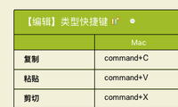 XMind 8 快捷键大全